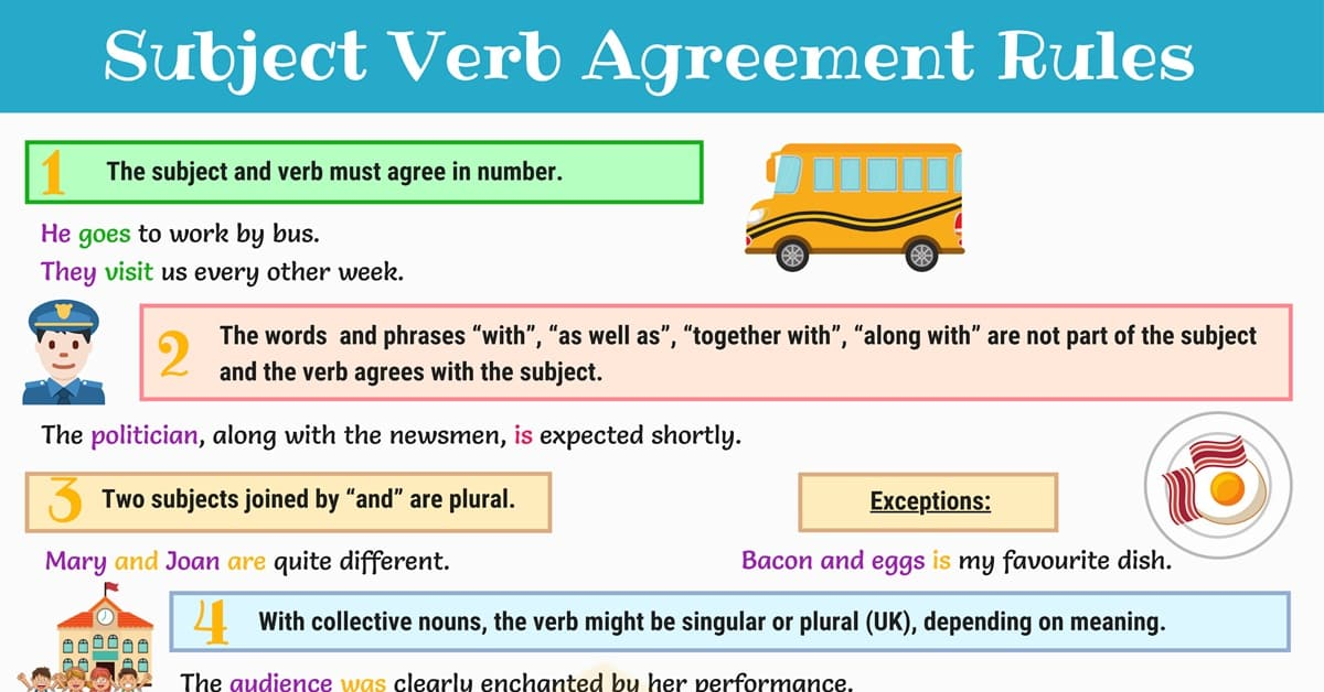 Subject–Verb Agreement (SVA) — A Complete Guide