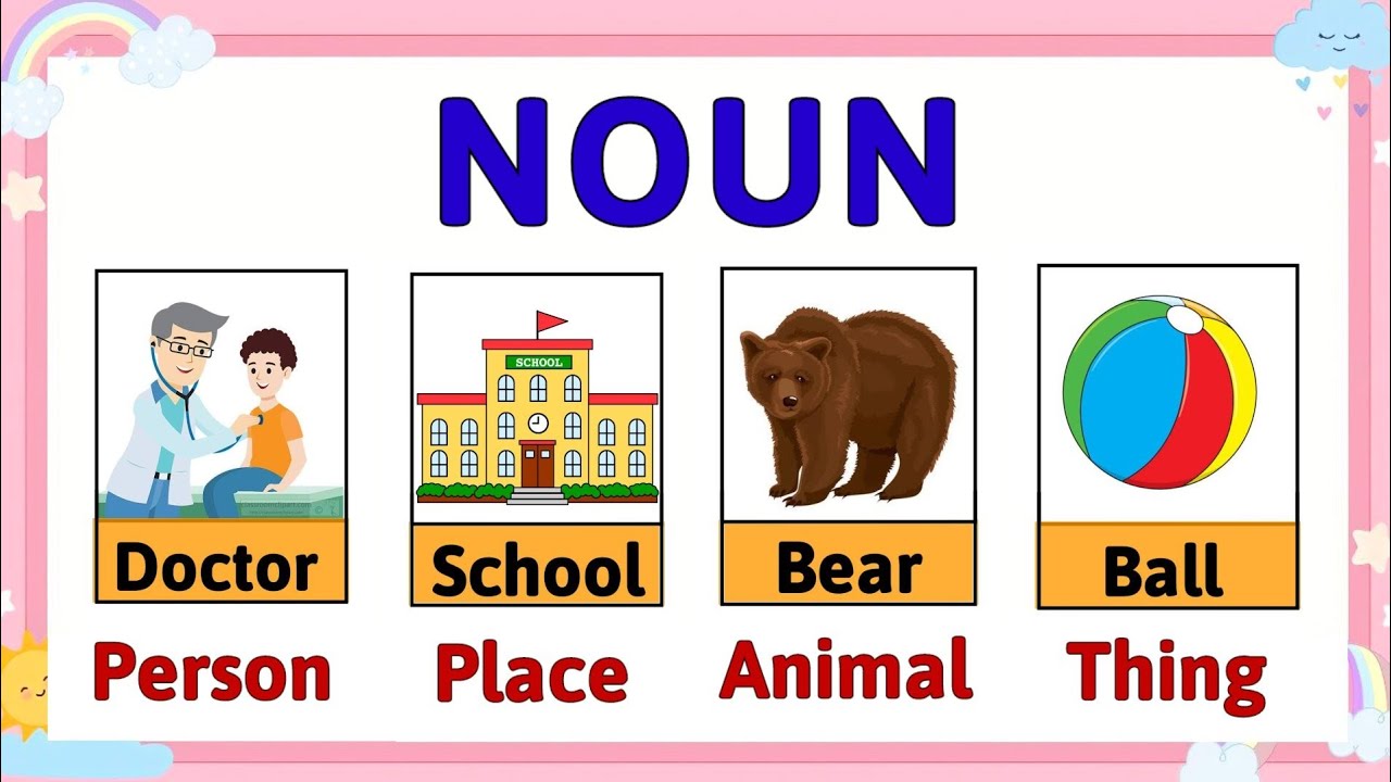 Understanding ‘Nouns’ in English