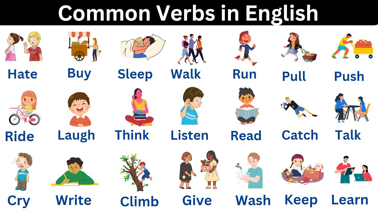 Understanding ‘Verbs’ in English
